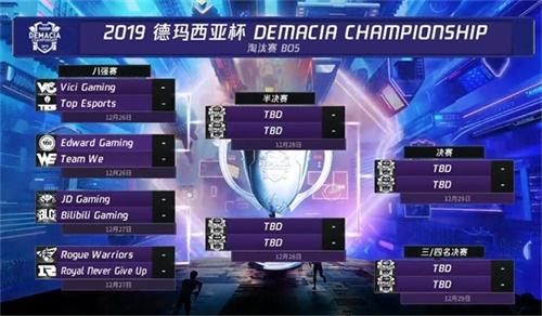从翻牌圈到 从翻牌圈到